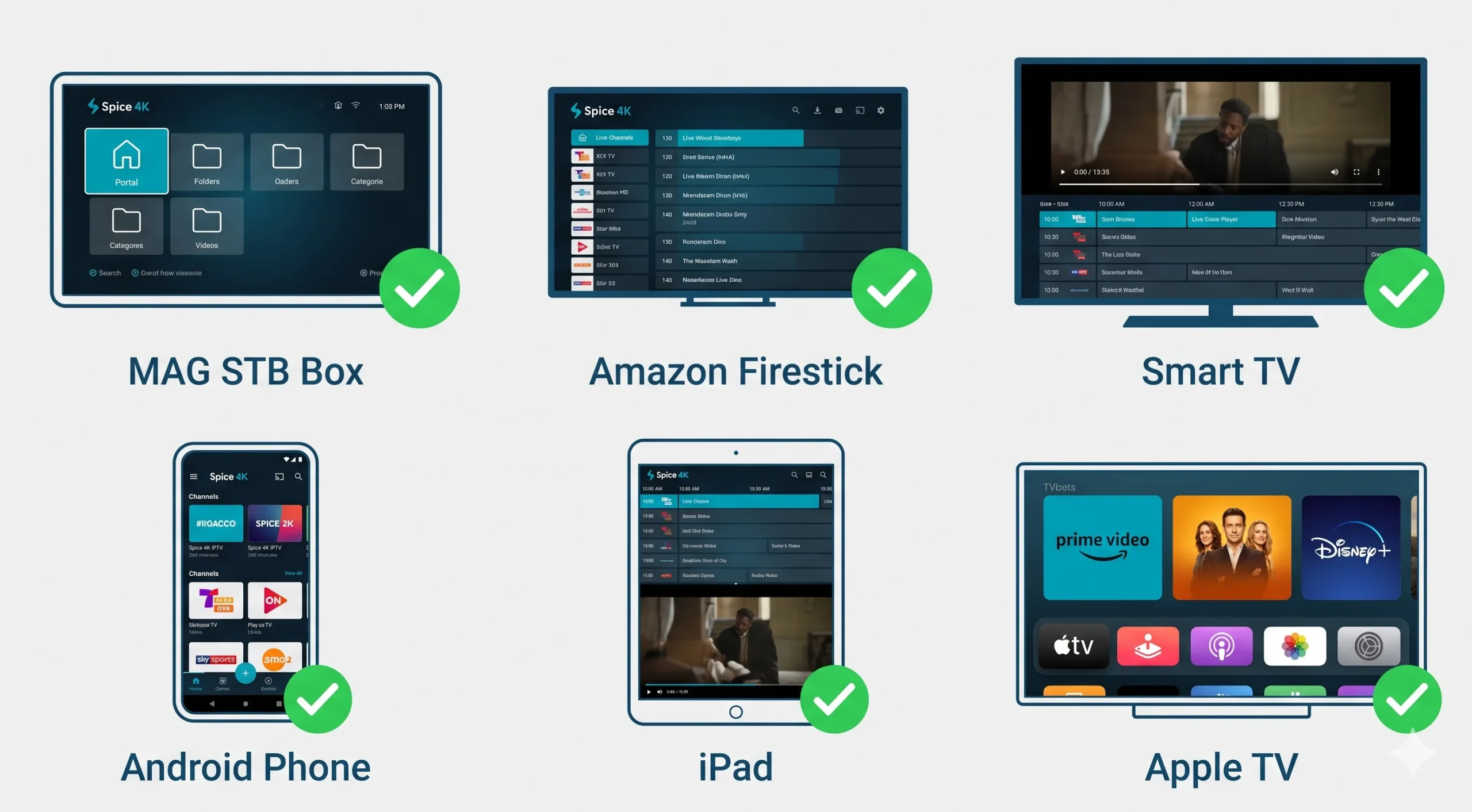 Device Compatibility