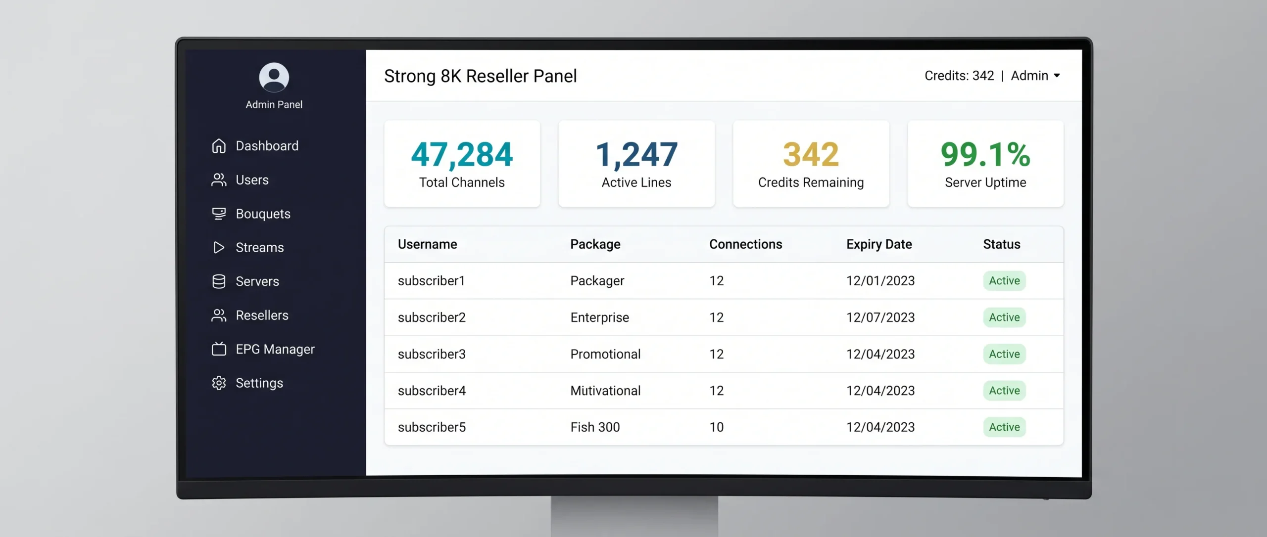 Strong 8K IPTV reseller panel dashboard showing 47000 channels active lines credits and EPG manager