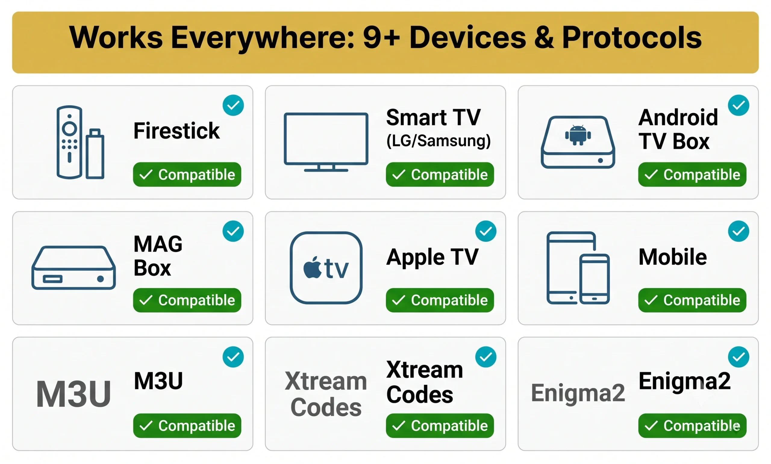 Device Compatibility