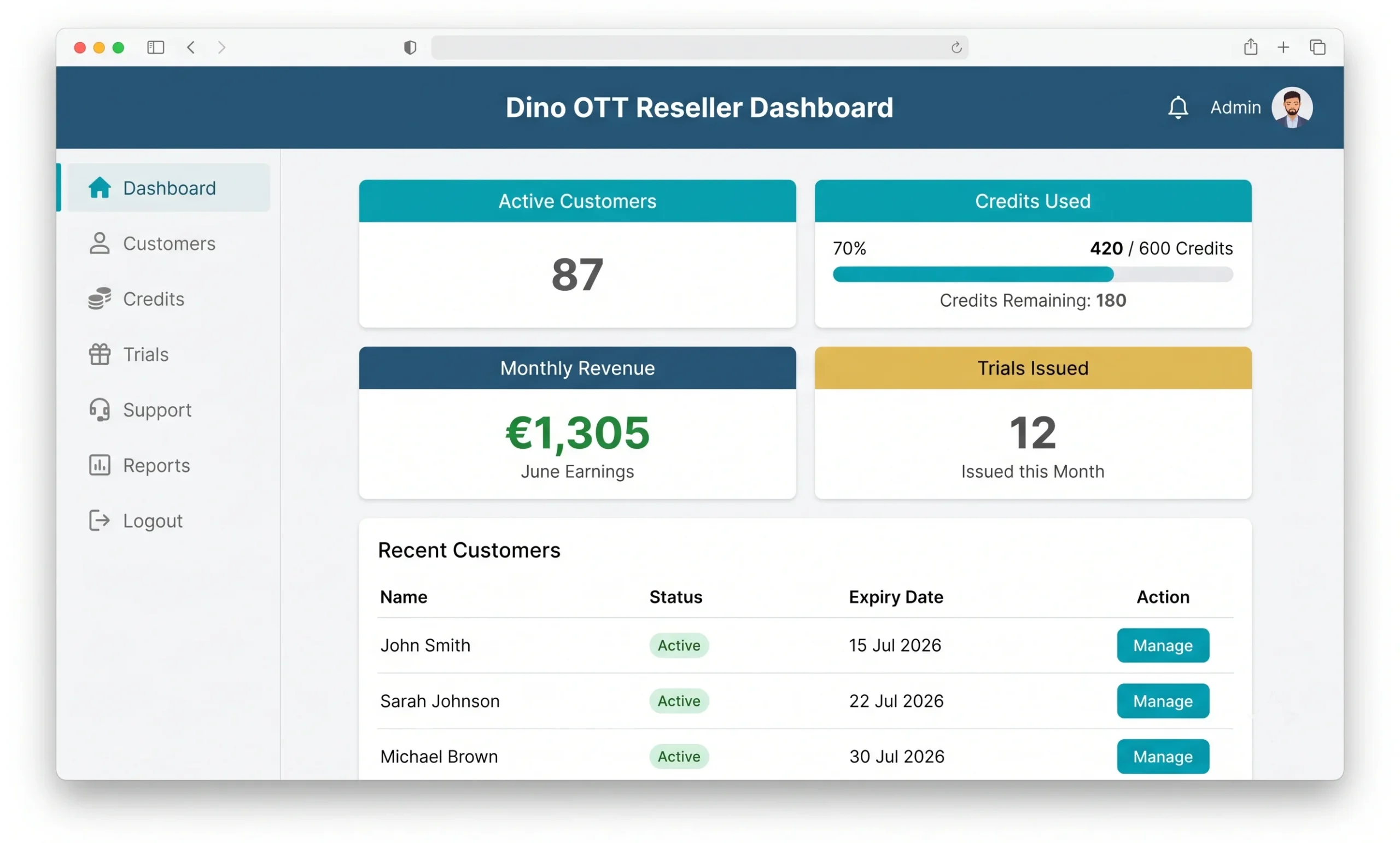Reseller Dashboard