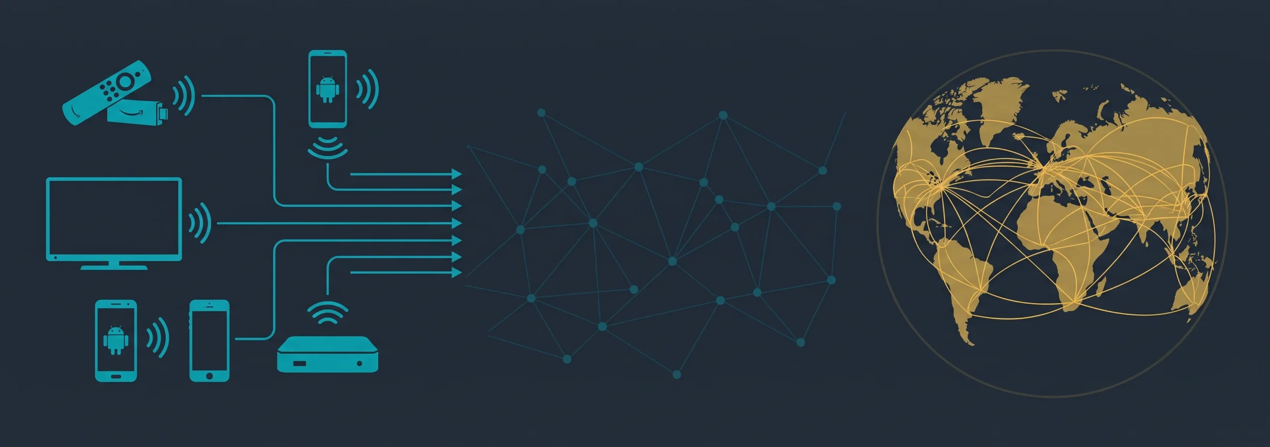 IPTV Services Streaming Platform