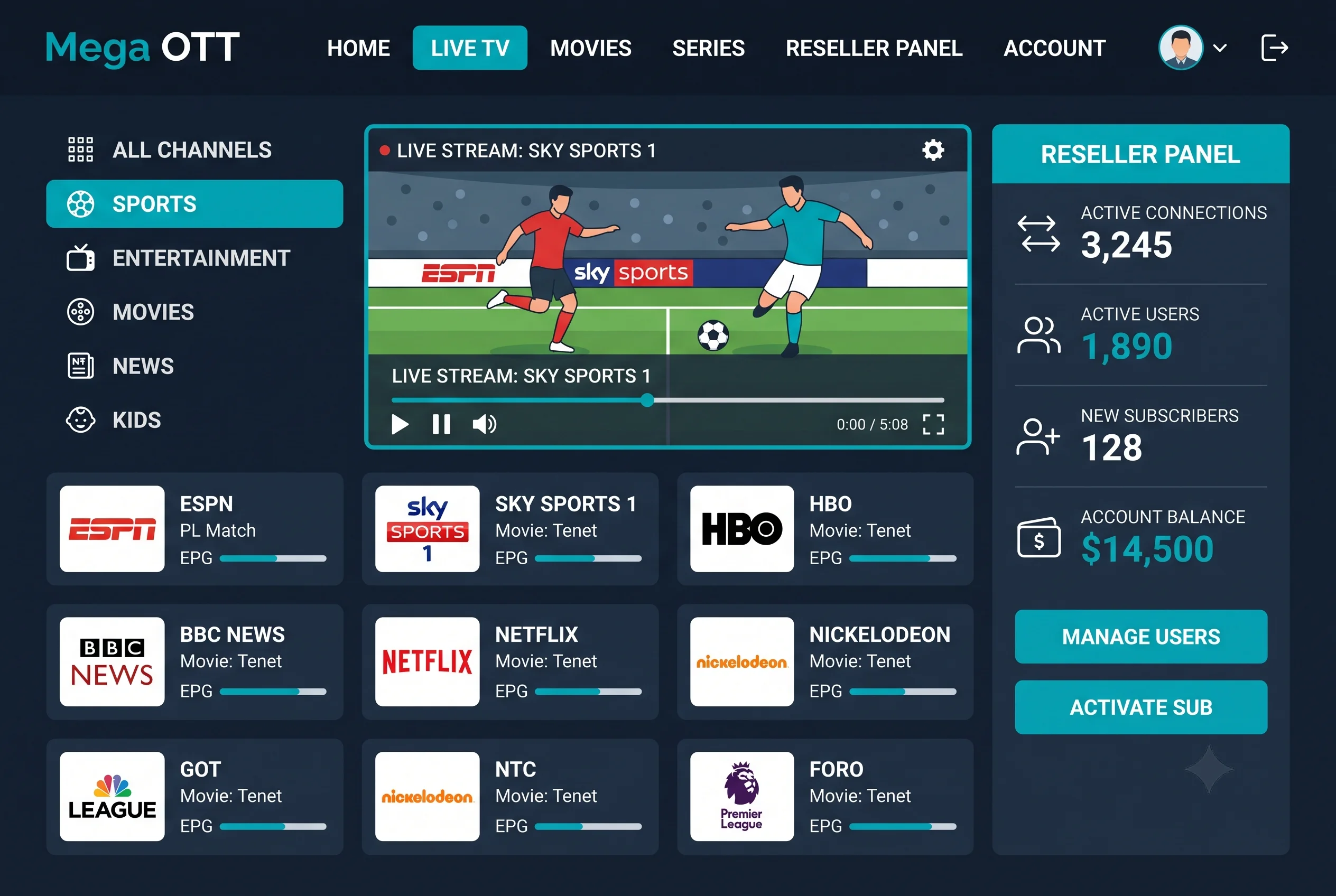 Mega OTT Reseller Dashboard