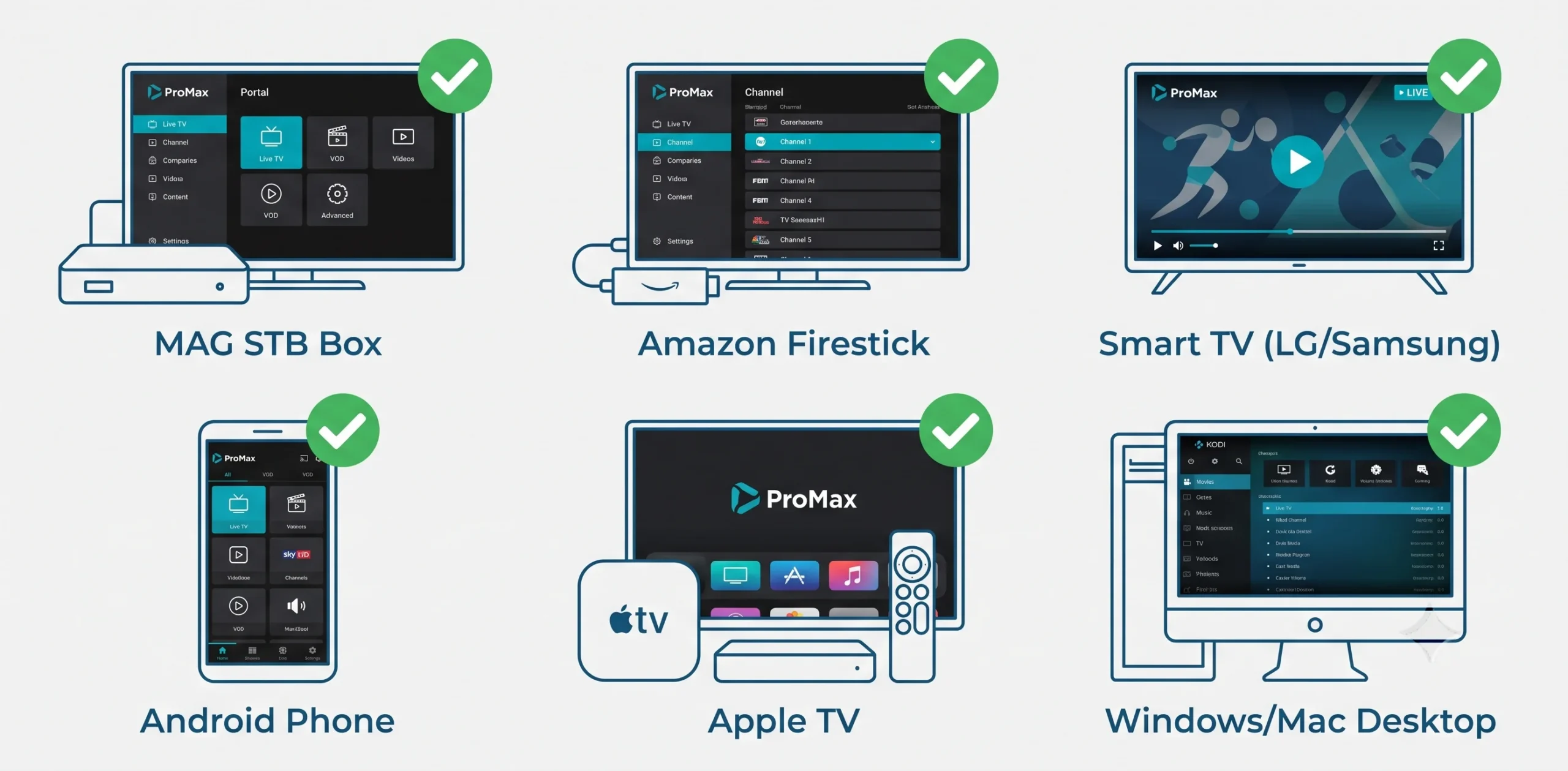 Device Compatibility