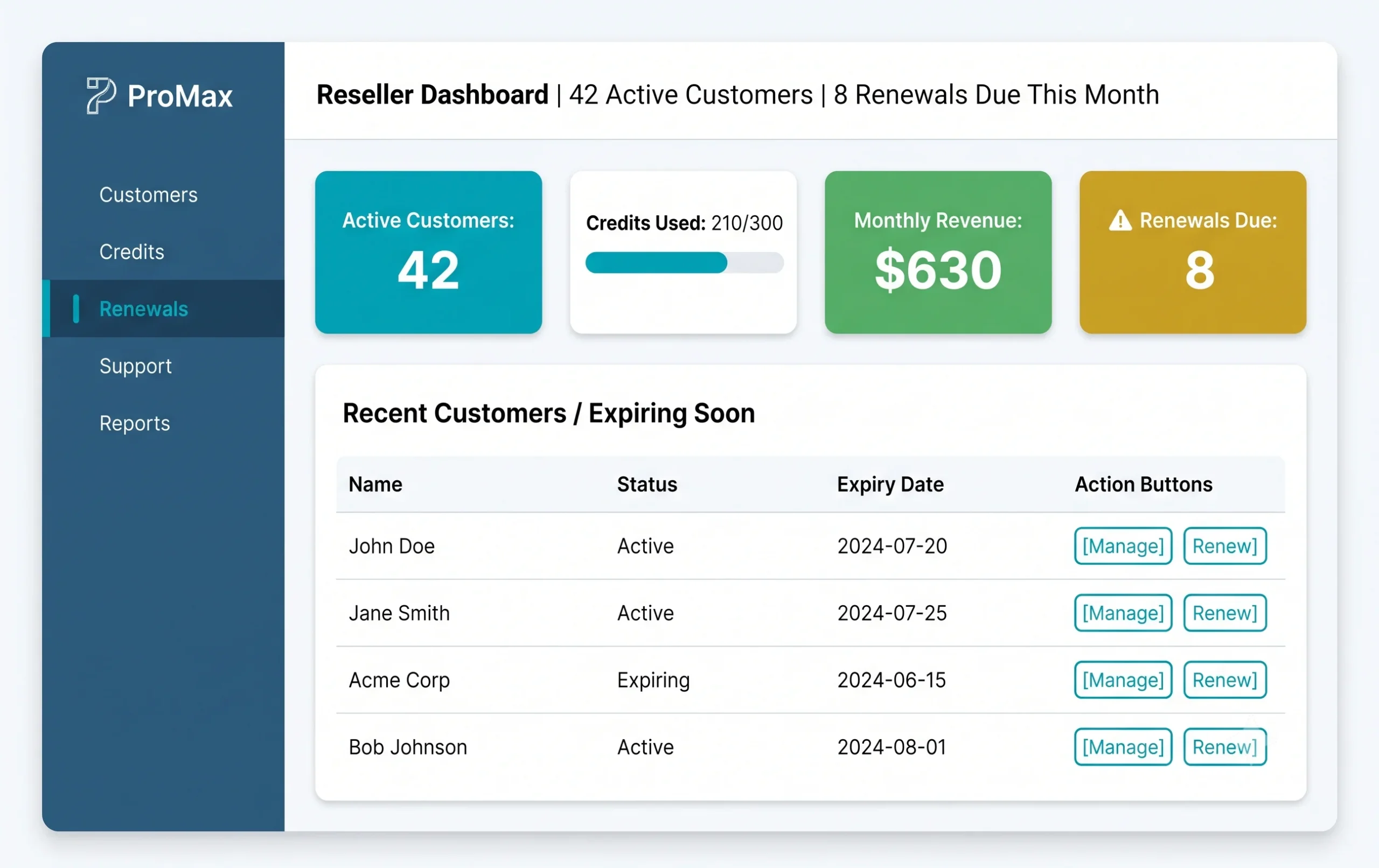 Reseller Dashboard