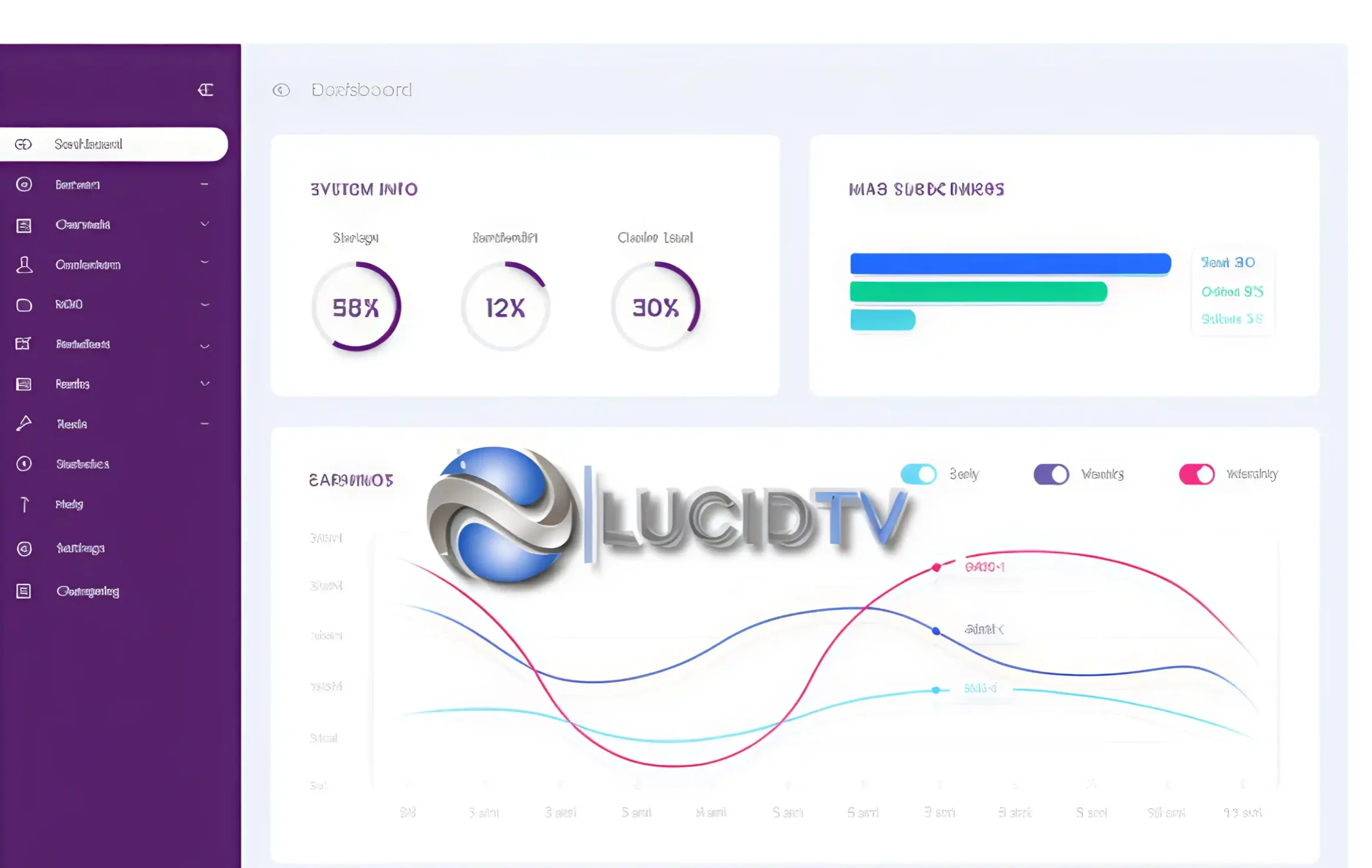 Lucid iptv reseller panel