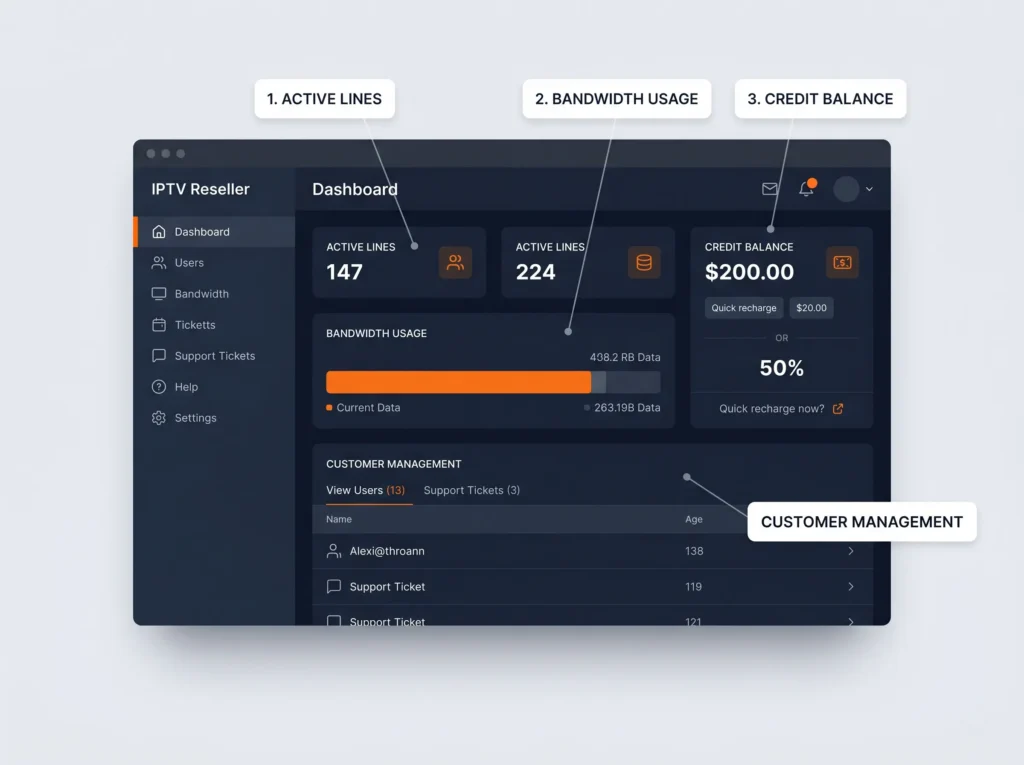 iptv-reseller-panel-dashboard